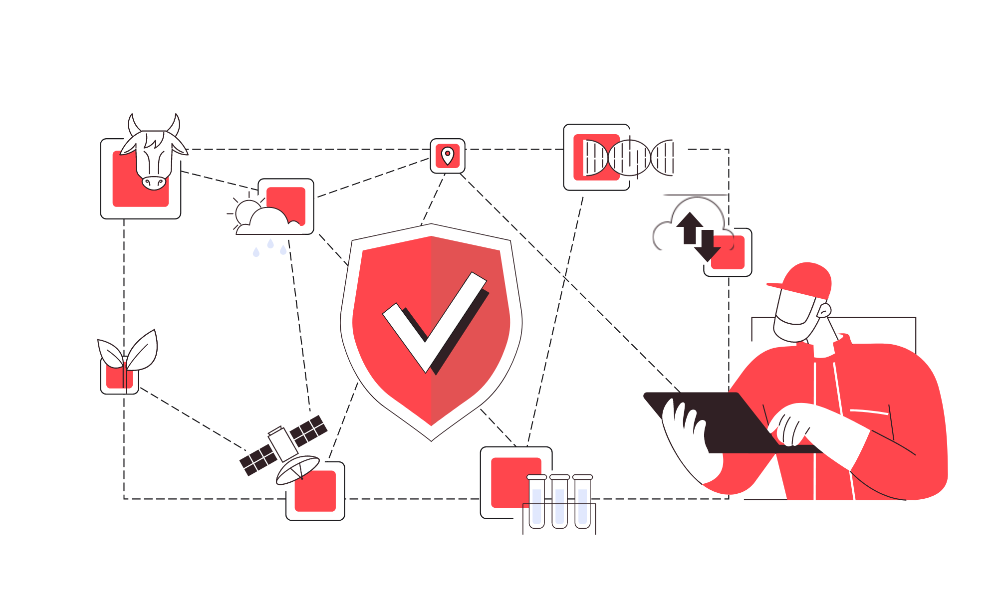 Data Hub - WALLeSmart
